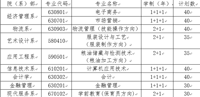 QQ浏览器截图20191018103810.png QQ浏览器截图20191018103810.png