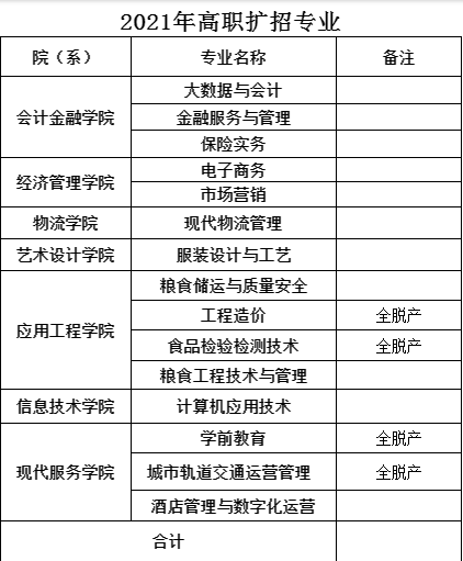 微信图片_20210926161127.png 微信图片_20210926161127.png