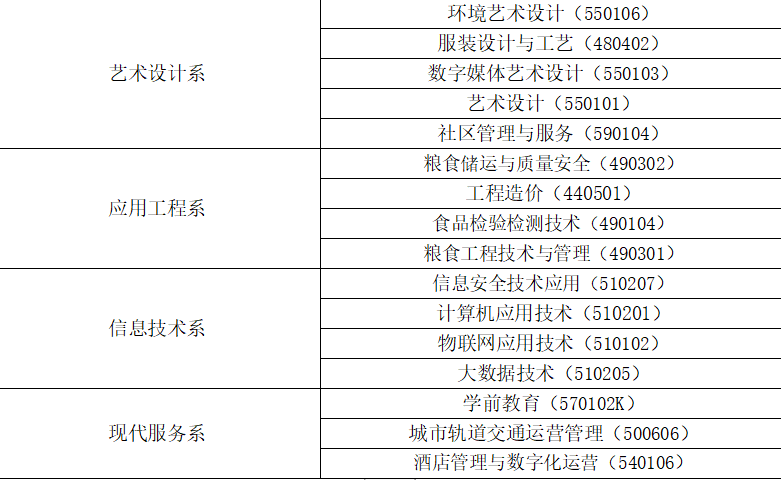 屏幕截图 2021-03-27 162242.png 屏幕截图 2021-03-27 162242.png