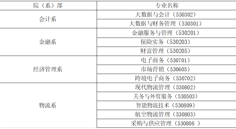屏幕截图 2021-03-27 162215.png 屏幕截图 2021-03-27 162215.png